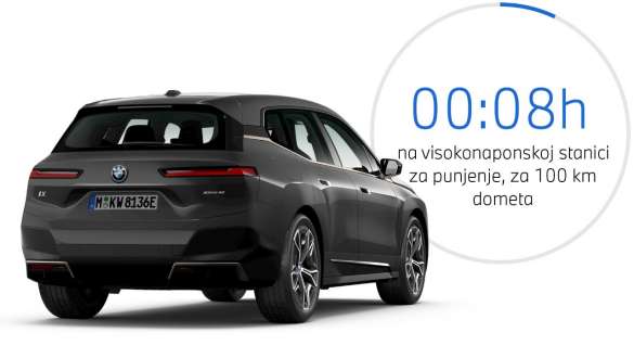 BMW iX i20 2021 električni SUV BMW iX xDrive40 Sophisto sive boje koji se puni na javnoj stanici za napajanje velike snage