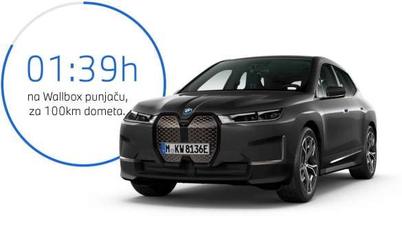 BMW iX i20 2021 električni SUV BMW iX xDrive40 Sophisto sive boje koji se puni na BMW Wallbox-u