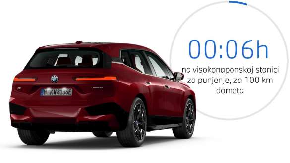 BMW iX i20 2021 električni SUV BMW iX xDrive50 Aventurin crvene boje koji se puni na javnoj stanici za napajanje velike snage