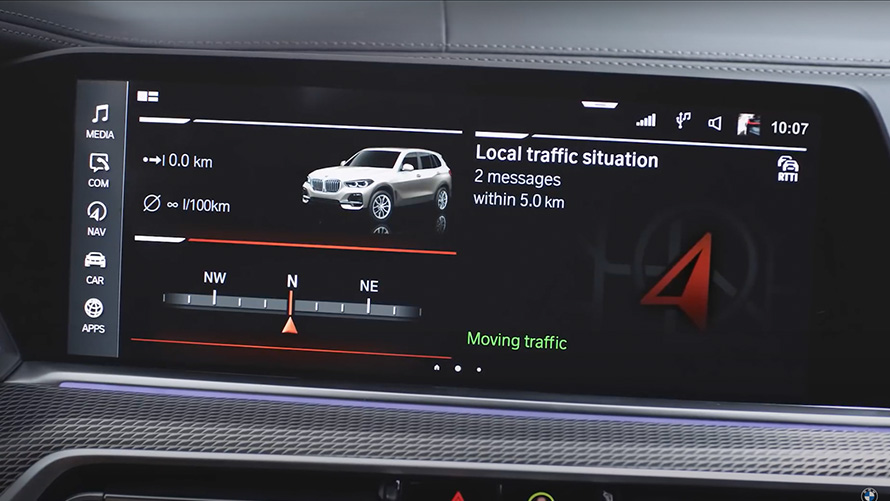 Kako funkcioniše BMW korisnički sistem. Kako funkcioniše BMW korisnički sistem.